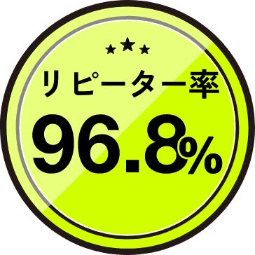 リピーター率96.8％