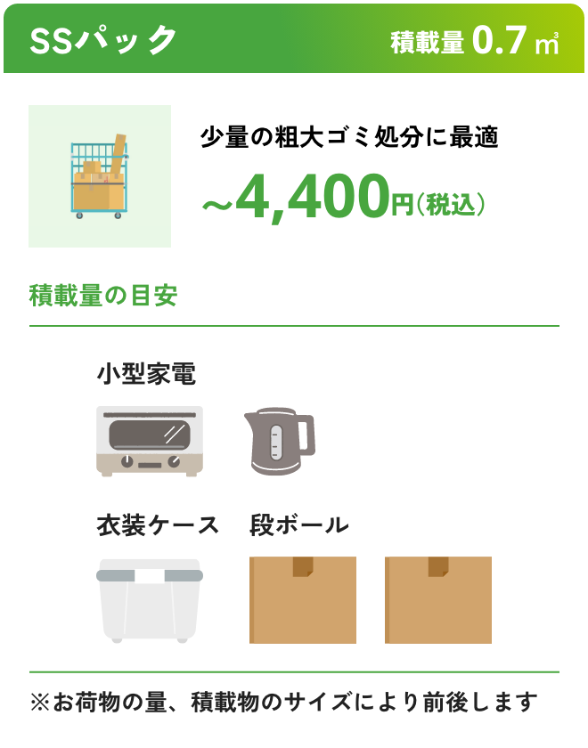 SSパック こんな時におすすめ：少量の粗大ゴミ処分に最適 積載量0.7㎥ 〜4,400円（税込） 積載量の目安：小型家電2つ、衣装ケース1つ、段ボール2つ ※お荷物の量、積載物のサイズにより前後します